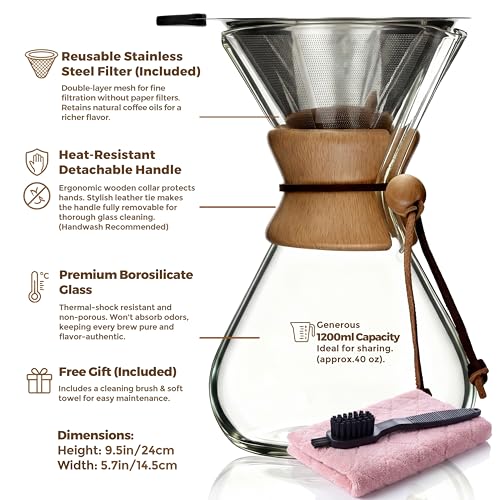 Pour Over Coffee Maker Set (Classic Shape / 40 Ounces)