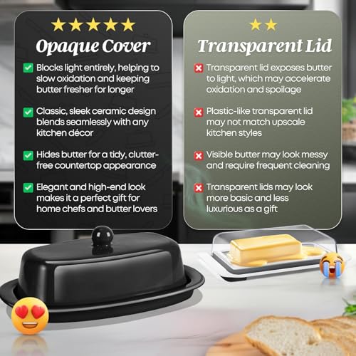 Standard Ceramic Butter Dish with Lid (Black / Standard)
