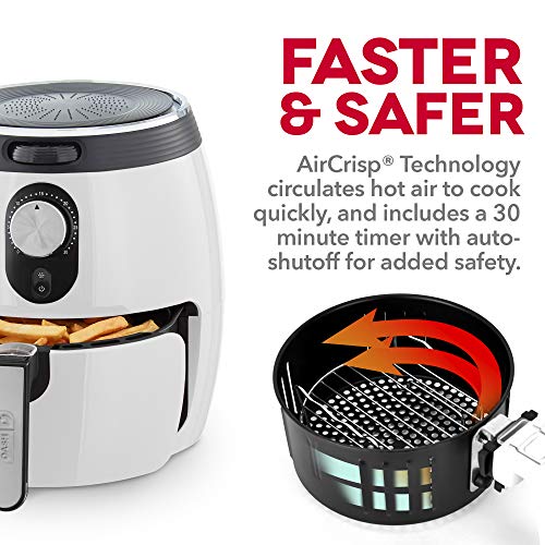 Deluxe Air Fryer (White / 3qt / Air Fryer)