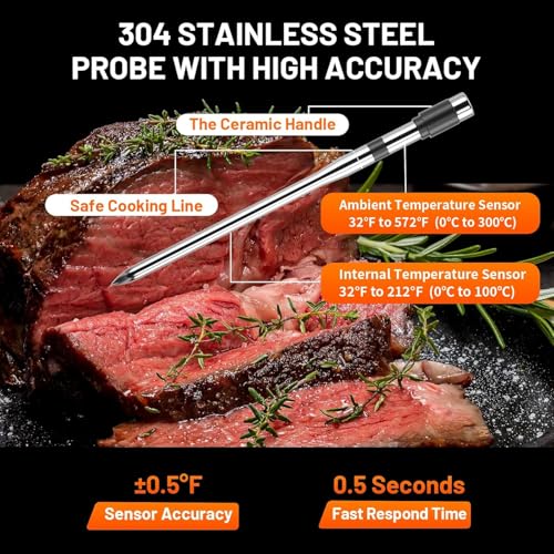 Wireless Meat Thermometer with Smart Timer & APP Control
