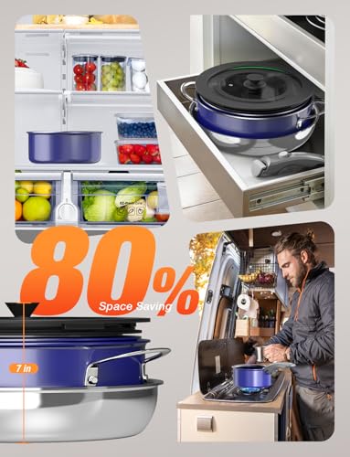 Ceramic Pots and Pans Set Non Stick (Deep Sapphire)