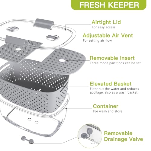Fresh Produce Vegetable Fruit Storage Containers 3Piece Set (Grey Clear)