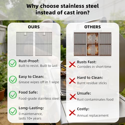 17/17.5/19.5 Inch Grill Cooking Grates Replacement for Weber Spirit 300, 310, 320 Series, Spirit 700, Genesis Silver/Gold/Patinum B/C, Heavy Duty Stainless Steel Grids, 17.5" D x 23.8" W (17.5"D x 23.8"W)