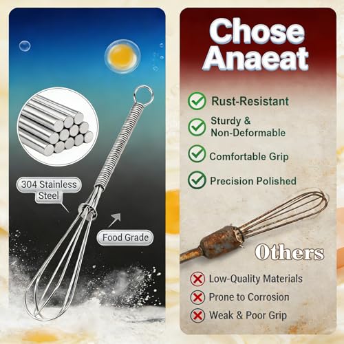 Mini Wire Whisks