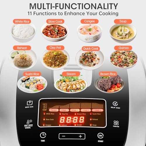 Rice Cooker 20 Cup Cooked (10 Cup Rice Cooker)