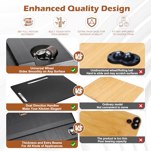 Appliance Slider for Kitchen Appliances 360° Rolling Sliding Tray for Coffee Maker Countertop (Medium (14.5" x 13") / Black)