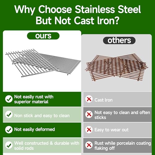 17.5 inch Grill Cooking Grates for Weber Spirit E210 E (17.5" D x 20.5" W)