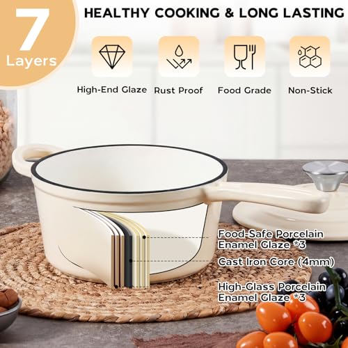 Enameled Cast Iron Saucepan Set (Cream White / 1+2 Quarts)