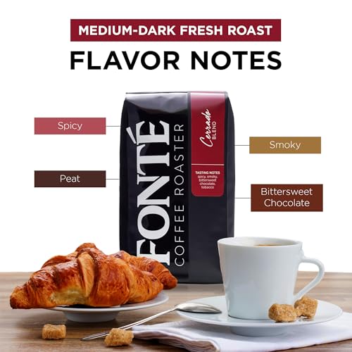 Fonte Coffee Roaster