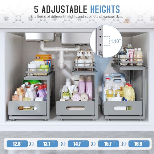 Under Sink Organizer Upgrade To Professional Rails (Gun Gray / 2 Pack-18.5"Dx12.8"-16.9"H)