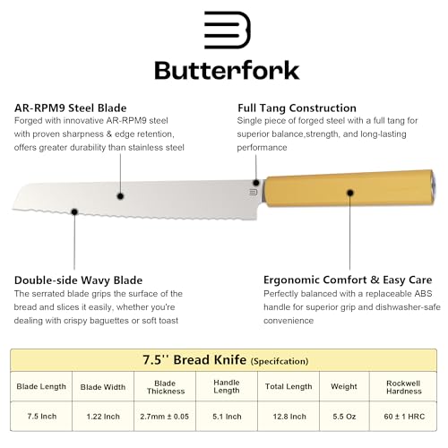 7.5" Serrated Bread Knife for Homemade Bread (7.5" / Pale Yellow)
