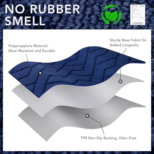 Door Mat Indoor Entrance (Navy Blue / 35" x 24" (Rectangular))