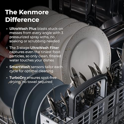 24" Built In Dishwasher (Black)