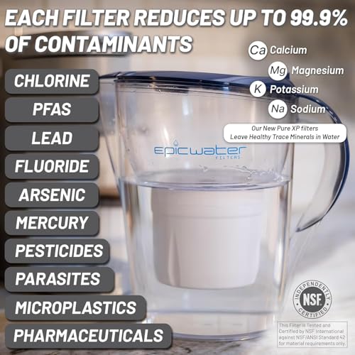 Pure Filter Pitchers for Drinking Water (Navy Blue XP)