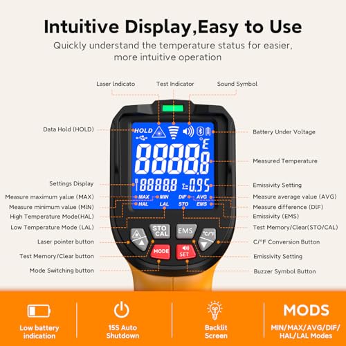 Infrared Thermometer Temperature Gun 3992°F 50 (-58°F to 3992°F)