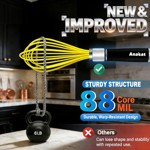 Silicone Balloon Whisk (9+11+12 inch / 3 Pcs Multicolor)
