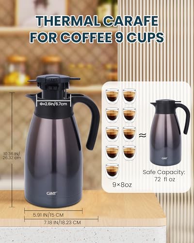 2.2L 74Oz Thermal Coffee Carafe (Purple / 74.4 Ounces)