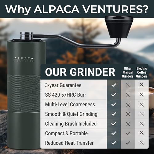 Premium Manual Coffee Grinder for Espresso (Raven’s Grove)