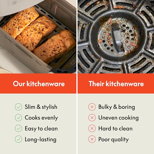 Fits Anywhere SAUTE Make & Take Skillet (12" x 12" / Oatmilk)