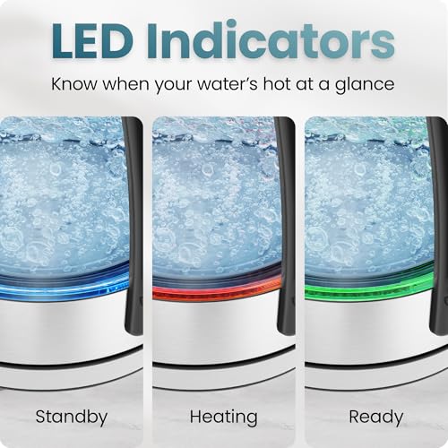 Lightning High (1.8 Liters - Digital / Stainless Steel)