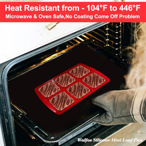 Mini Silicone Brownie Pan (20 Ounce)
