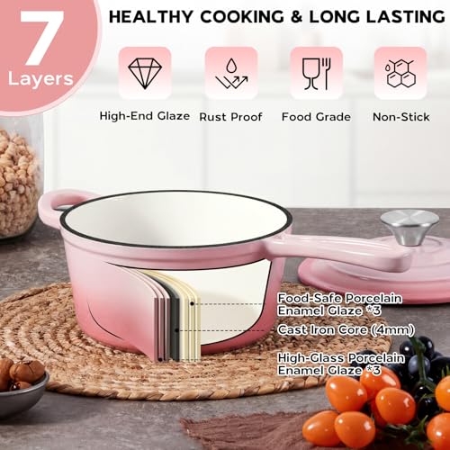 1QT Enameled Cast Iron Saucepan with Lid (Pink / 1 Quarts)