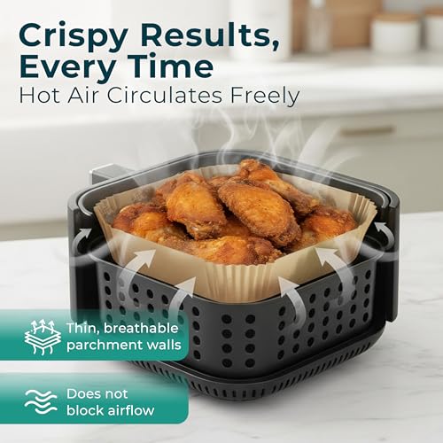 Cathy Yoder's AirFryer Paper Liners (8 inch - Square)