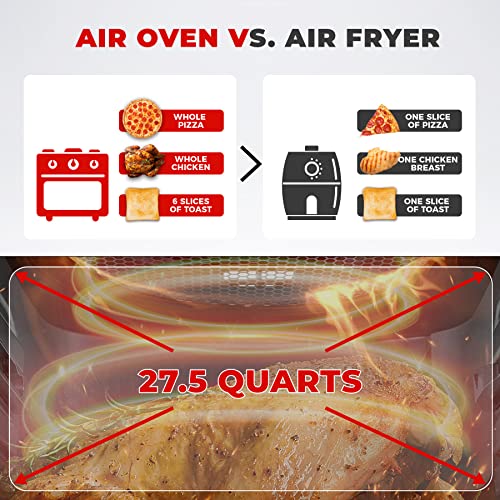Oven Air Fryer