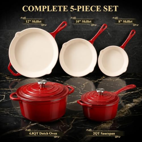 Nonstick Enameled Cast Iron Cookware Set (Red E)