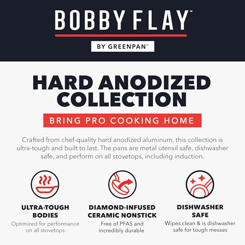 x Bobby Flay 10” & 12” Hard Anodized Ceramic Nonstick Frying Pan Set (2-Piece Frying Pan Set / Black)