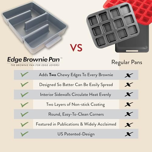Original Nonstick All Edges Brownie Baking Pan