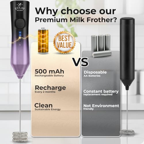 Rechargeable Milk Frother Handheld (ZK Dynamic Tornado Galaxy / Rechargeable Z1 Motor Max)