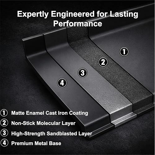 23 x 16 Inch Cast Iron Griddle for Gas Grills and Stove Tops (23" x 16" x 2.6")