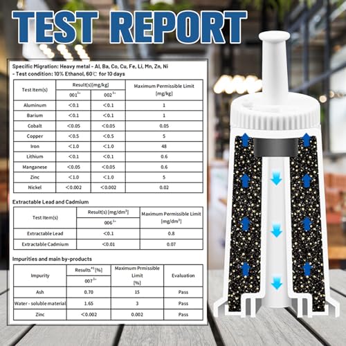 Water Filter Replacement for Breville Espresso Machine Barista Touch BES880 (4 Count (Pack of 1))