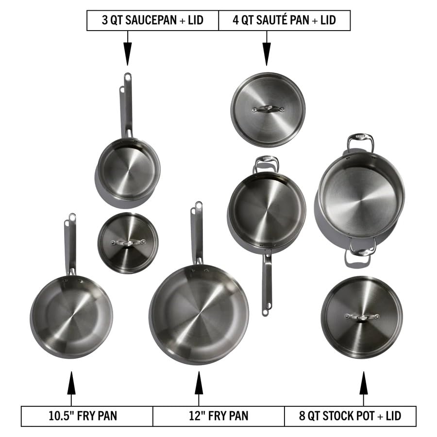 Eater Series 8 Piece Core Set (8 Piece Set)
