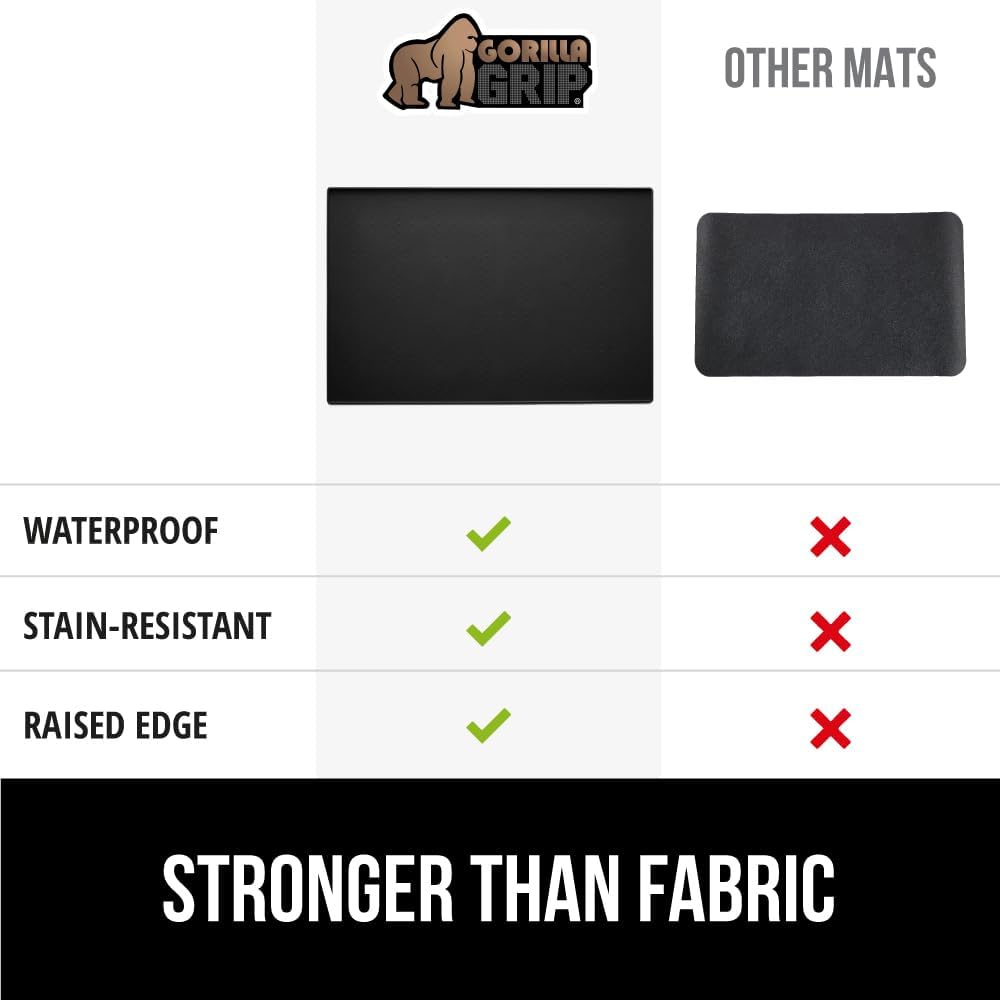GORILLA GRIP Silicone Coffee Mat, 15x23, Espresso Drink Bar Station Accessories, Use Under Machine, Waterproof Heat Resistant Multi-Use Dish Drying Mats, Stays in Place, Kitchen Home Decor, Black