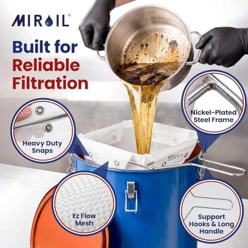 CONE2B Fryer Filter Bag & Frame Combo Set (#Cone2B - Combo)