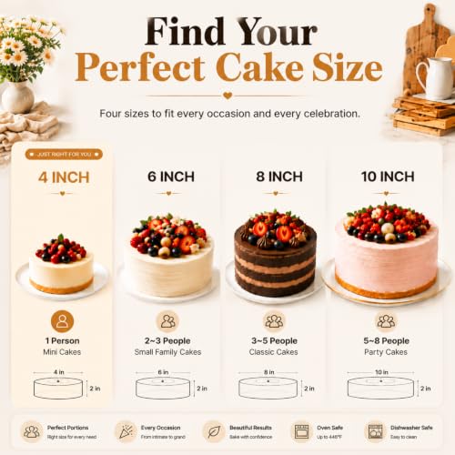 4 Inch Silicone Mini Cake Pan (Cream / 4 Inch – Mini)