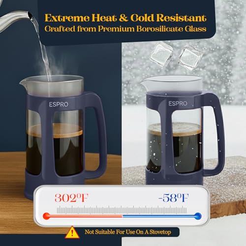 P3 French Press Coffee Maker (Blue / 32 oz)