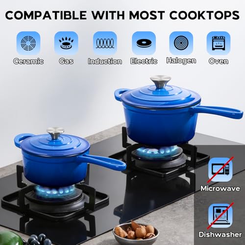 1QT & 2QT Saucepan Set with Lid (Deep Blue / 1+2 Quarts)