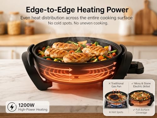 Round Electric Skillet with Lid (Round)