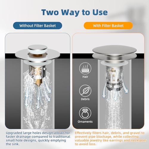 2 Pack Upgraded 3 in 1 Bathroom Sink Drain Strainer (Brushed Nickel)