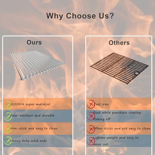 17" SUS304 Stainless Steel Grill Cooking Grates for Home Depot (17'' x 26.4'')