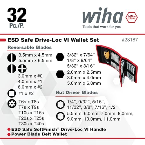 28187 ESD Safe Drive