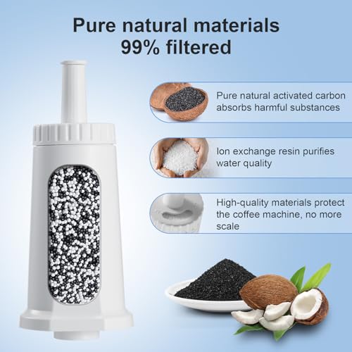 Water Filter Cartridges (3 Pcs)
