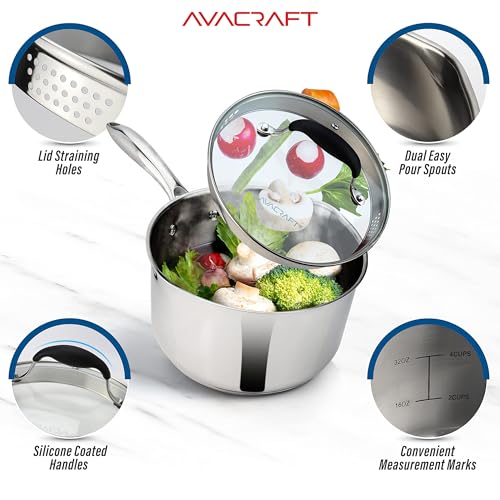 1.5 Quart Stainless Steel Saucepan with Glass Strainer Lid