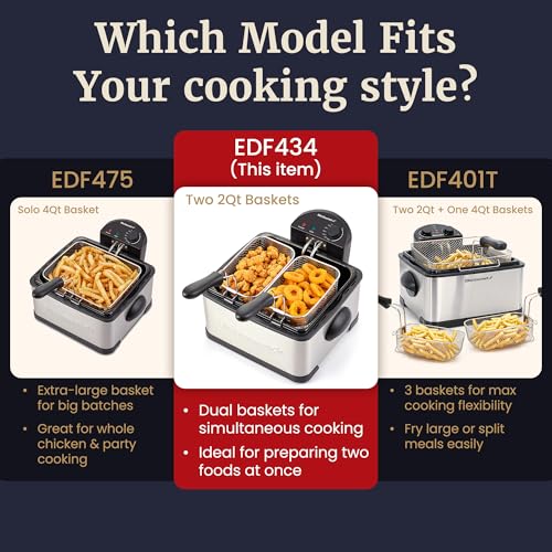 4.5Qt Deep Fryer (2 Baskets / Stainless Steel and Black)