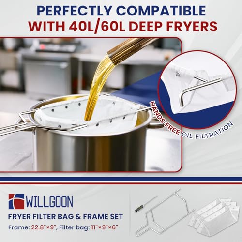 3 Pcs Deep Fryer Filter Bag & Frame Set