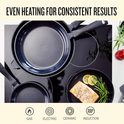 Energy Ceramic Nonstick Frying Pan & Crepe Pan Set