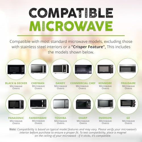 Magnetic Microwave Splatter Cover (10 Inch - Compact Microwaves - Graphite)